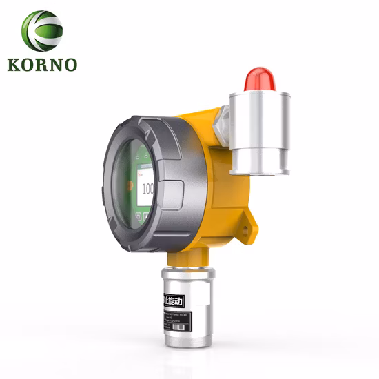 Online CH4s Gas Leak Detector/ Methyl Mercaptan Detetcor/ CH4s Gas Monitor