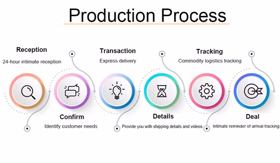 Skz173b High Quality Pneumatic Hydrostatic Color Touch Screen Digital 200kpa Fabric Water Permeability Tester